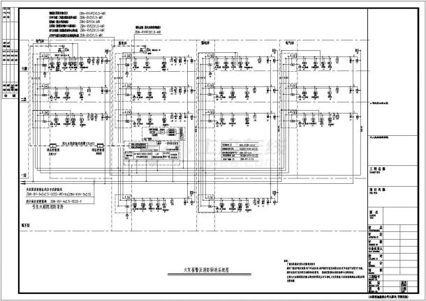 【山东】18698㎡三层甲级体育馆全套电气施工图纸（含自控系统）-图二