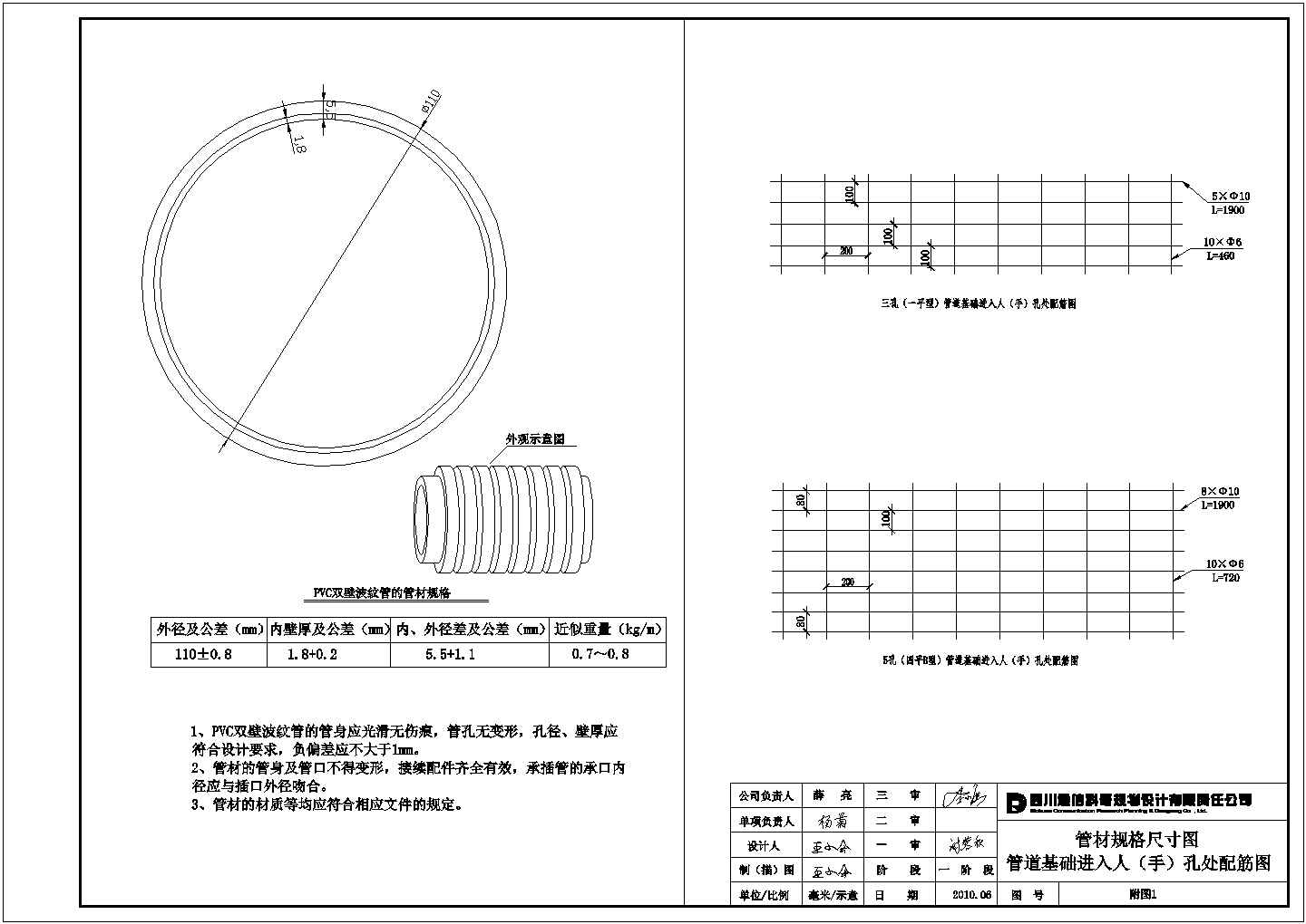 某道路通信管线地下工程给排水施工图