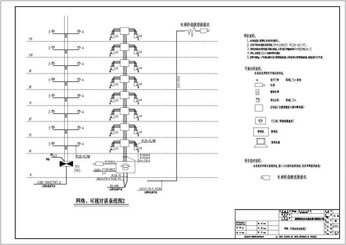 【广东】大型十一层办公综合楼全套电气施工图纸_图1