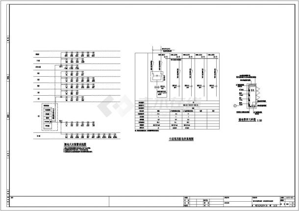 【安徽】23687㎡疾病中心综合大楼全套电气设计施工图纸-图二