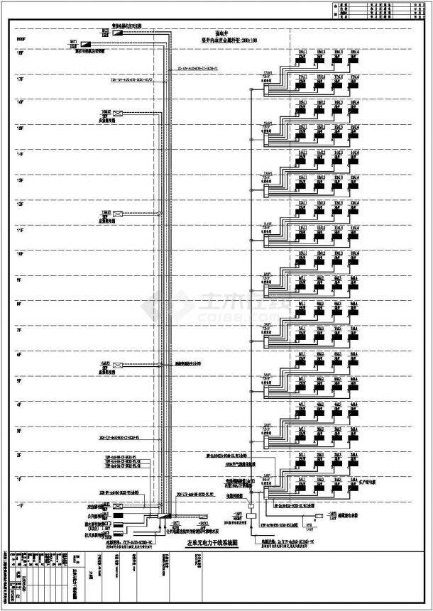 【苏州】13905㎡十八层住宅小区全套电气施工图纸-图一
