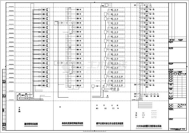 [江苏]11523.68㎡十八层住宅全套强弱电施工图纸（含楼宇对讲、安全防范系统）-图二