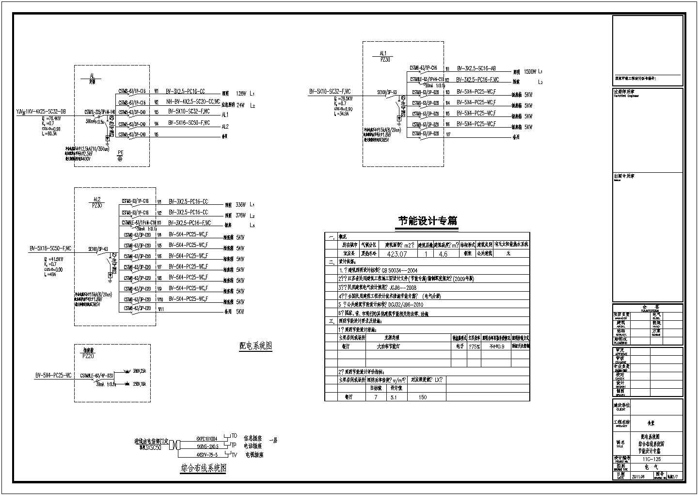 江苏某423.07㎡单层小学食堂电气设计图（二级负荷）