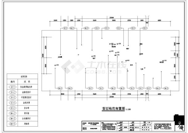 【贵州】某三层别墅装饰工程电气设计施工图-图一