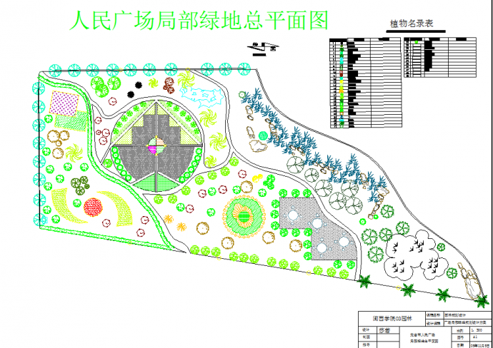 某地区人民广场局部绿地设计总平面图_图1
