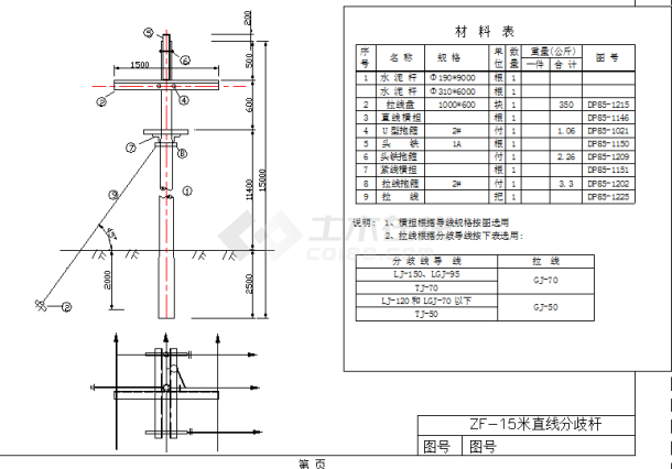 多种10KV高压水泥杆杆型图-图一