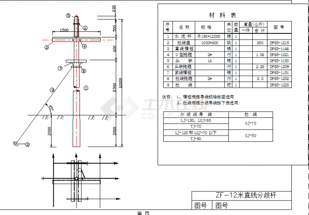 多种10KV高压水泥杆杆型图-图二