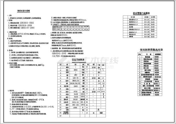 [湖南]10742.05㎡三层三类民用建筑给排水施工图-图一