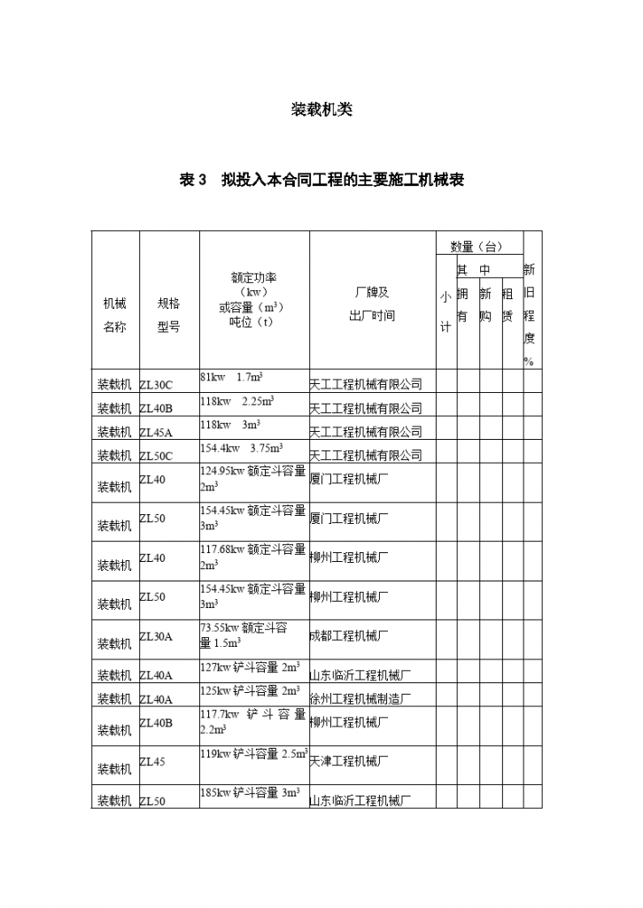 装载机-图一