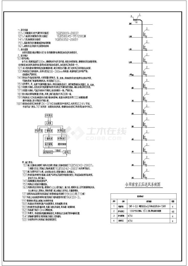 【河南】十二层小区住宅楼电气设计施工图-图一