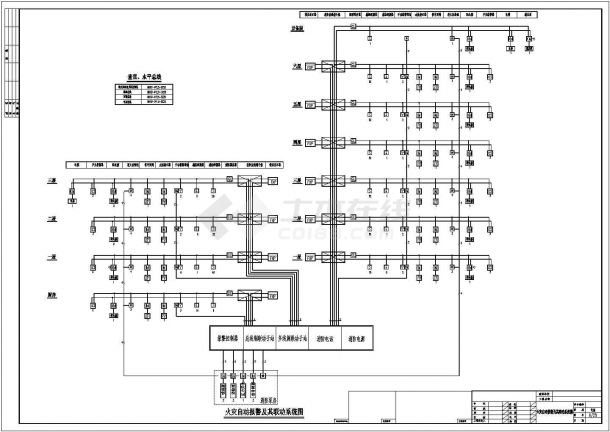 某8000㎡六层钢筋混凝土结构酒店电气改造工程施工图纸-图二