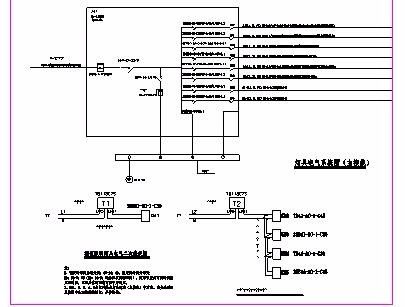 [都江堰]居民安置点景观电气施工图纸（含电气设计说明）-图二