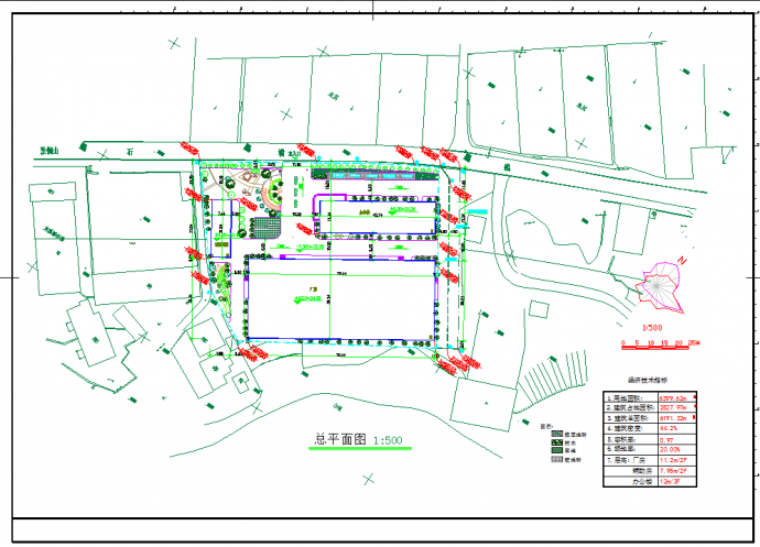 厂房建筑设计规划总平面图（含技术指标）_图1