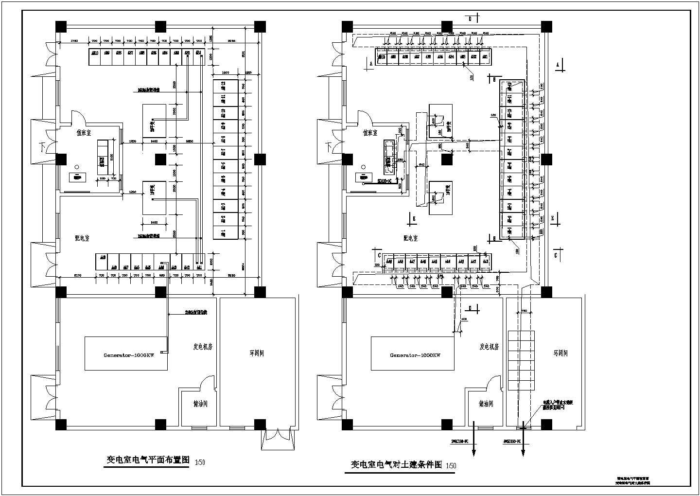 天津某超市10/0.4KV变配电室电气图