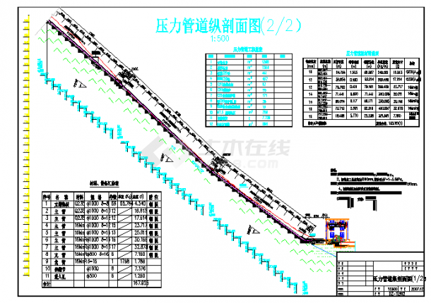 水电站压力钢管技施图（共18张图）-图二