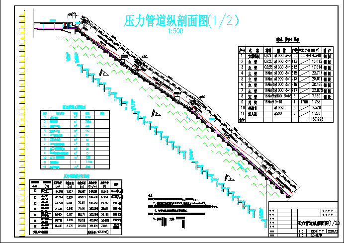 水电站压力钢管技施图（共18张图）