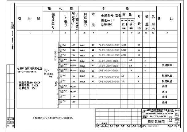 某10万吨/年烧碱项目35KV开关所电气设计-图一