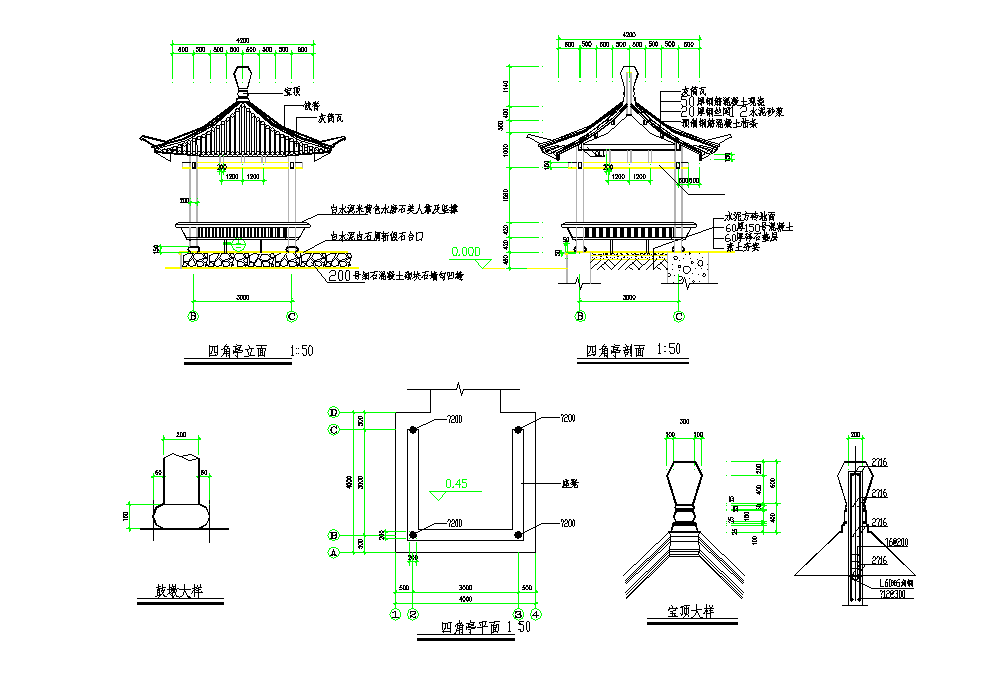某地区古建四角亭建筑设计施工详图纸