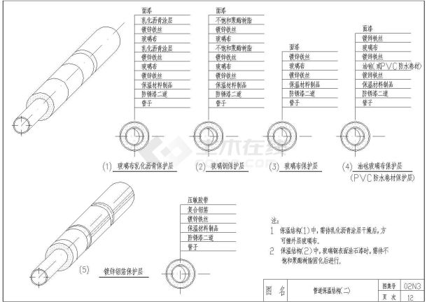 某天然气公司管道及设备防腐保温工程全套设计cad图-图二