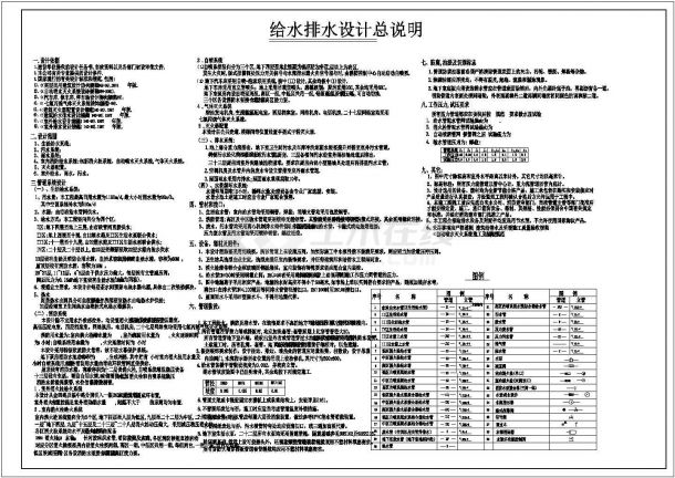 [广东]34层知名地标性综合大厦给排水消防施工图（景观水系统）-图一