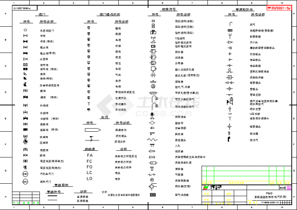 F146IIS-J0201-10系统图图例符号节点图-图一
