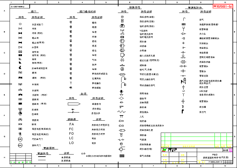 F146IIS-J0201-10系统图图例符号节点图