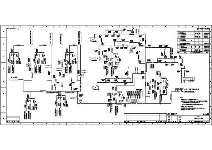 F146IIS-J0201-14辅助蒸汽系统图_图1