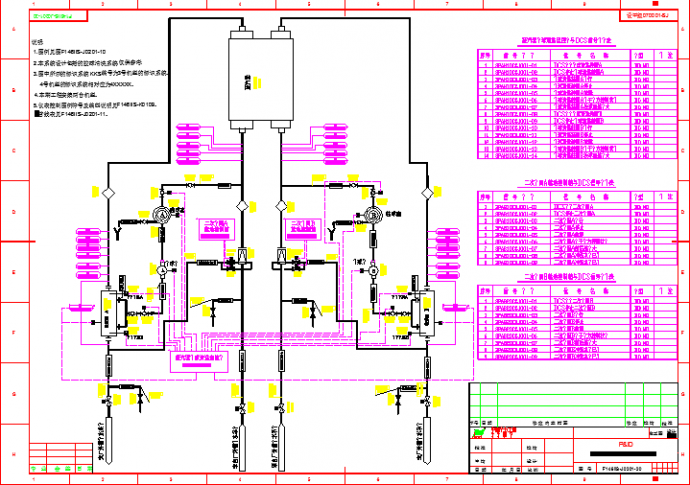 F146IIS-J0201-20主厂房内循环水系统图_图1