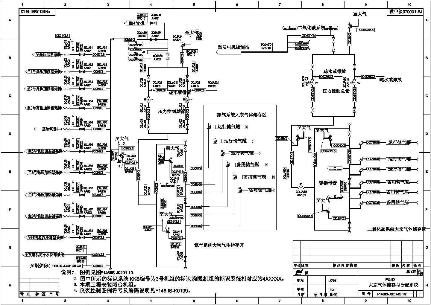 F146IIS-J0201-26大宗气体储存与分配系统图