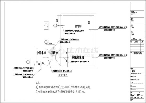[上海]35万平米世界著名房地产公司大楼项目中水图纸（国际知名设计师）-图二