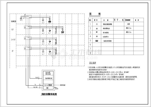 某高层商务消防报警及弱电施工设计图-图二