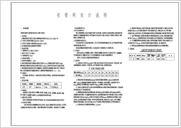 [西藏]8088.48㎡二层博物馆给排水消防施工图（气体灭火）_图1