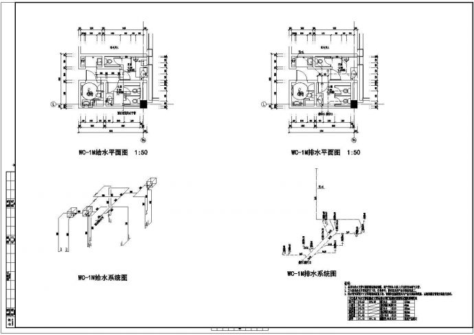 [安徽]34000㎡多层办公楼卫生间泵房给排水详图_图1