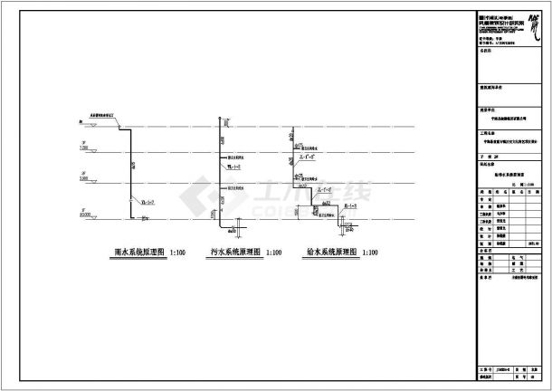 [宁波]文化街区给排水消防管道系统施工图（含18栋建筑）-图一