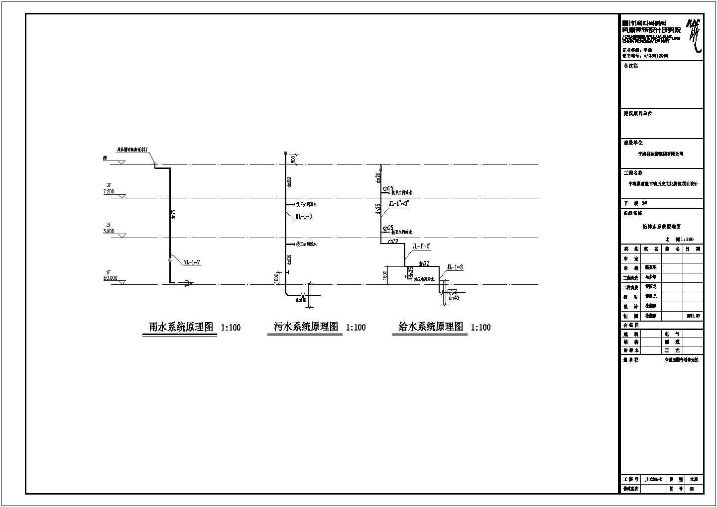 [宁波]文化街区给排水消防管道系统施工图（含18栋建筑）