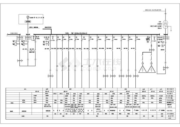 市政高压管网10kv高压电源设计图-图二