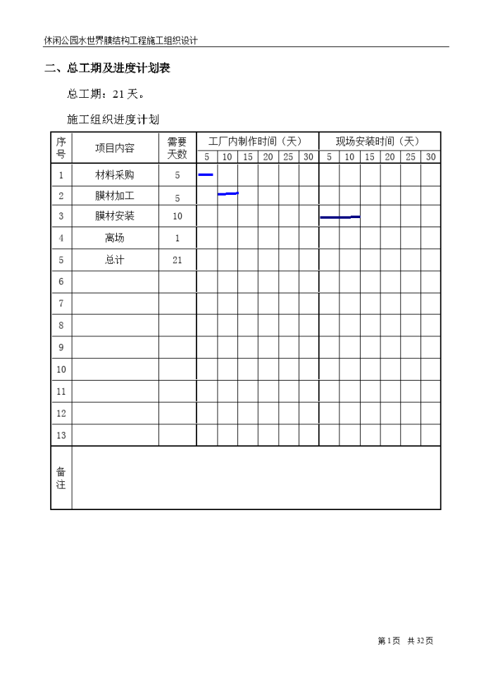 体育休闲公园水世界膜结构工程施工组织设计方案_图1