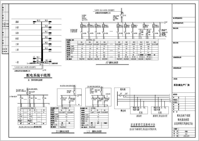 [扬州]某3534㎡六层机械生产厂房电气施工图纸_图1