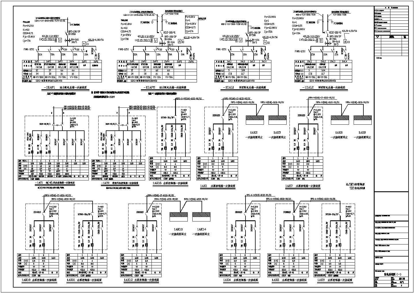 某28807.1㎡二十四层钢筋混凝土结构一类高层住宅综合楼强电图纸
