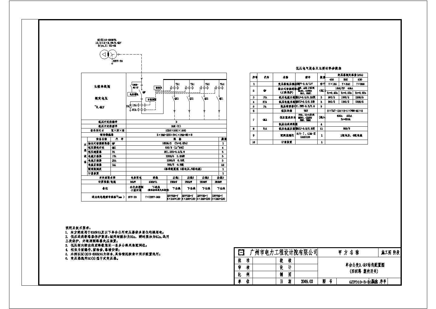 某地高低压配电接线公变高低压接线原理图