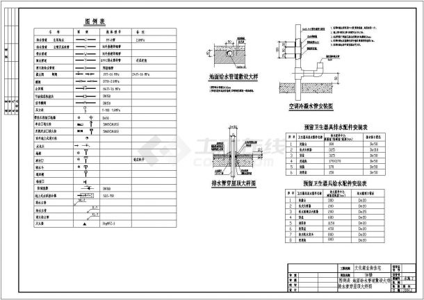 某18000平方米十一层文化商业街住宅给排水设计施工图-图一