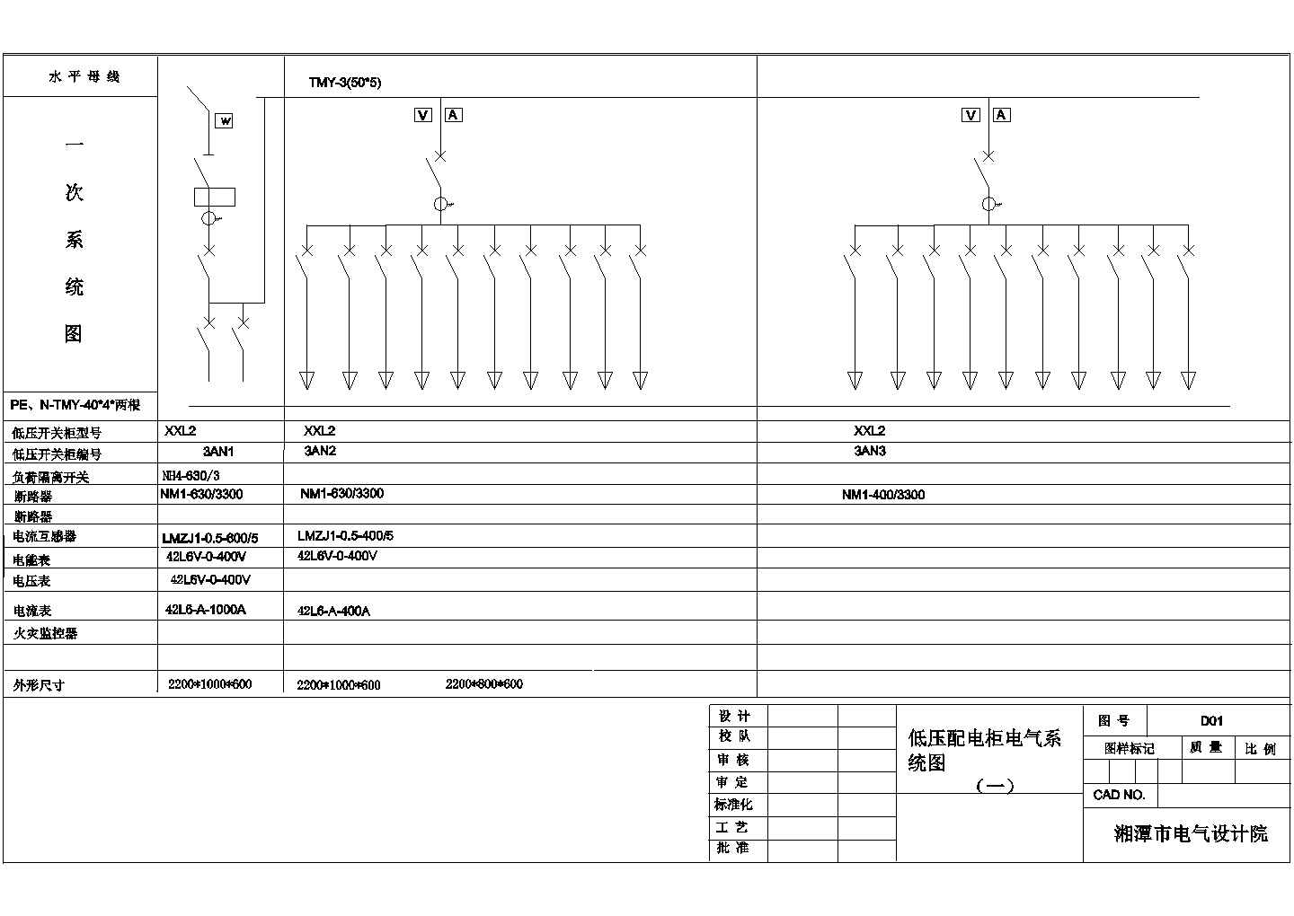 某地厂房动力柜全套电气设计系统图