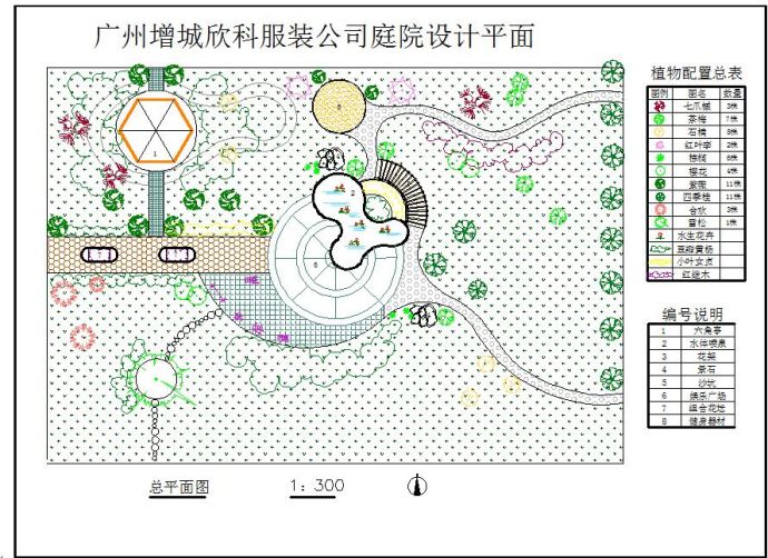 某服装公司庭院园林景观设计平面图_图1