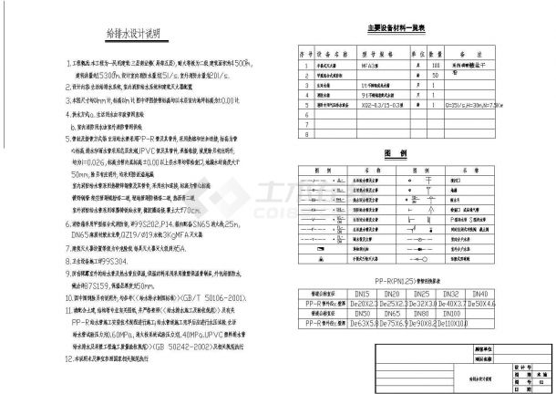 某三层商住楼（局部五层）给排水设计施工图-图一