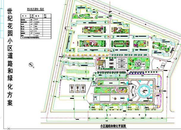 某地世纪花园小区总平面图（含技术指标）-图一