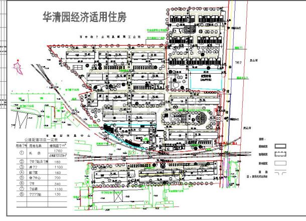 某地华清园小区园林景观设计规划总图-图一