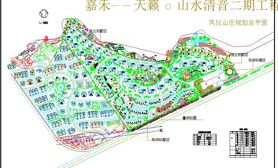 某地小型嘉禾小区园林景观设计规划图