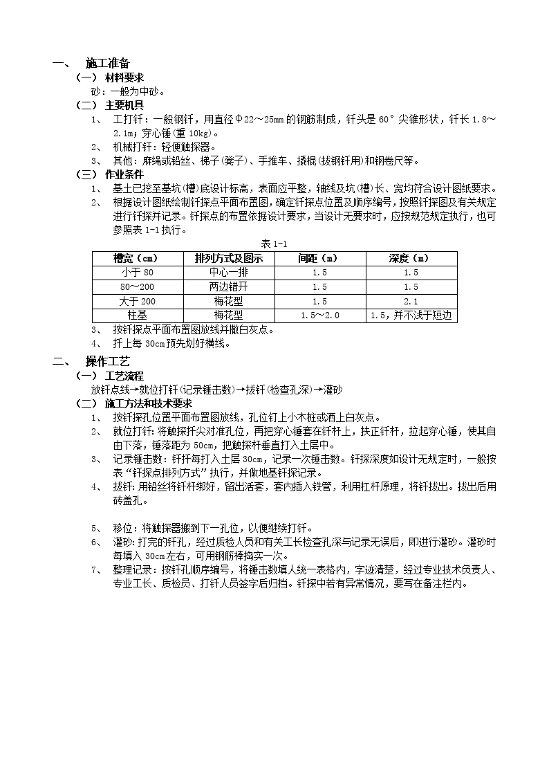 基土钎探工程施工流程