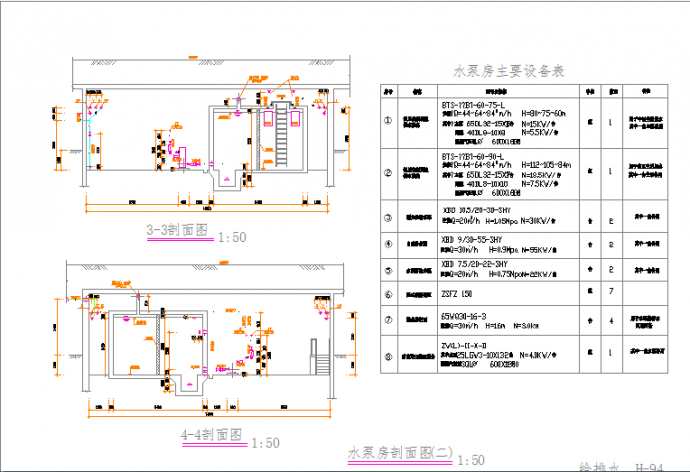 某大型小区地下室水泵房给排水施工图（全套）_图1