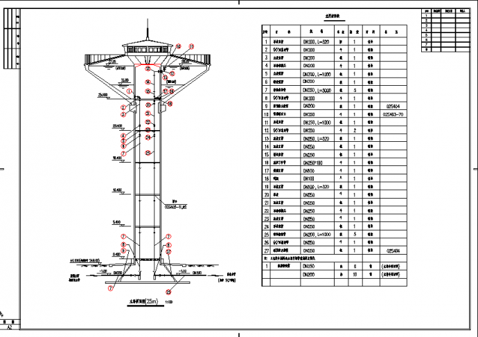 某高位水塔设计施工图纸（含材料表）_图1